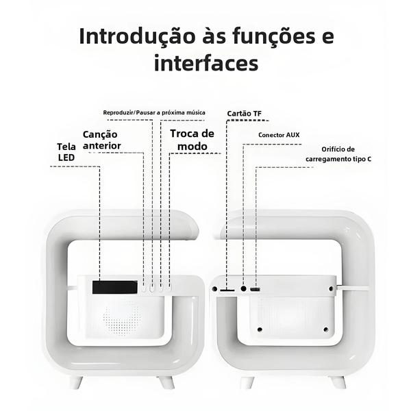 Imagem de Abajur Noturno RGB com Bluetooth 5.0 e Carregamento Rápido - Compatível com iPhone, Samsung e Xiaomi