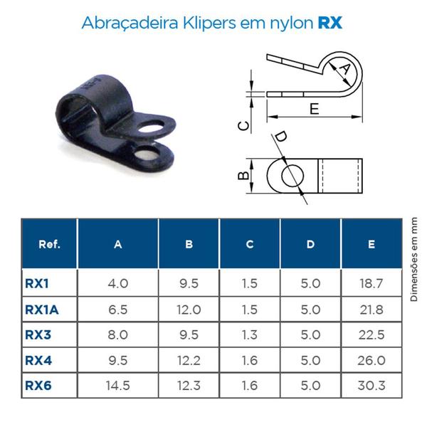 Imagem de Abraçadeira cinta plastica fixadora 4mm pct 50 unid