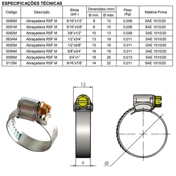 Imagem de Abracadeira de Aco Tipo Rsf 1/2 X 3/4 Inca