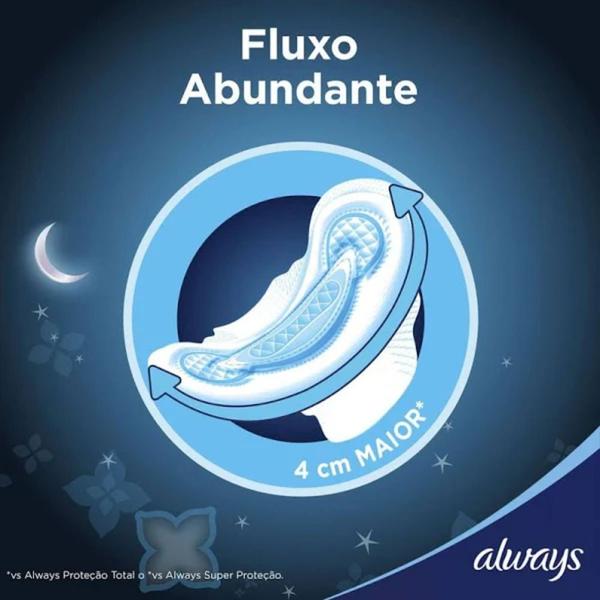 Imagem de Absorvente Always Noites Tranquilas Seca Com Abas 8 Unidades