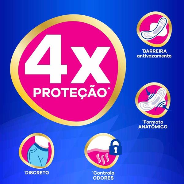 Imagem de Absorvente Always Super Proteção Suave com Abas 8 Unidades