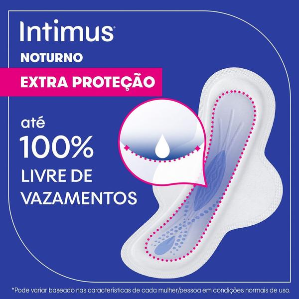 Imagem de Absorvente Externo Intimus Noturno Cobertura Suave com Abas 30 Unidades