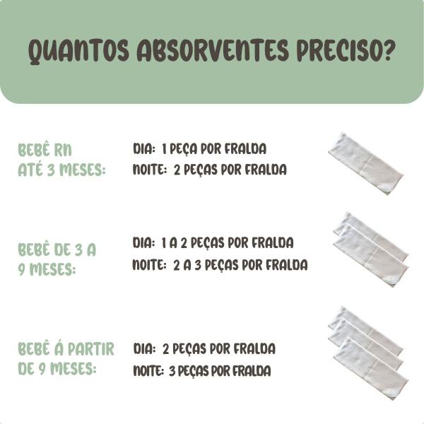 Imagem de Absorvente Fralda Ecológica 5 Unidades Toalha- 6 Camadas