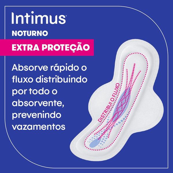 Imagem de Absorvente Intimus Noturno Seca com Abas 30 Unidades