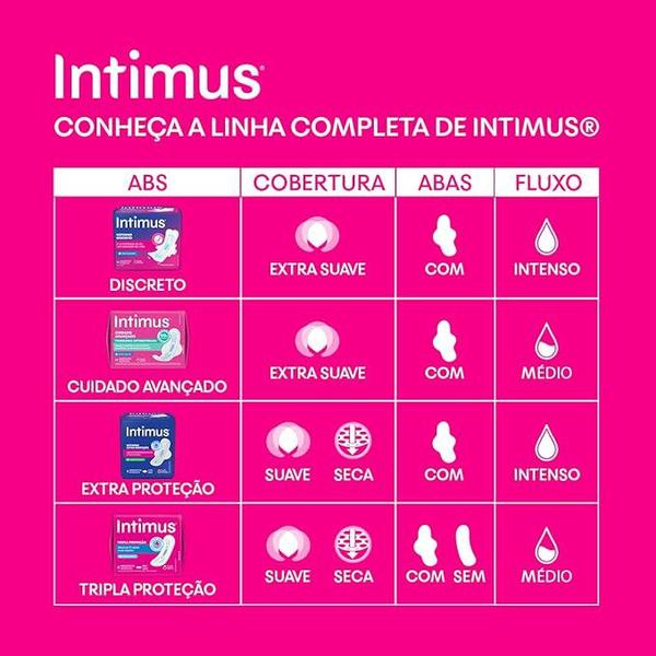 Imagem de Absorvente intimus tripla protecao suave c/32