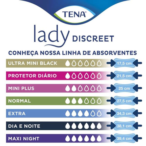 Imagem de Absorvente P/incontinência Urinaria Tena Lady Discreet Normal C/64u