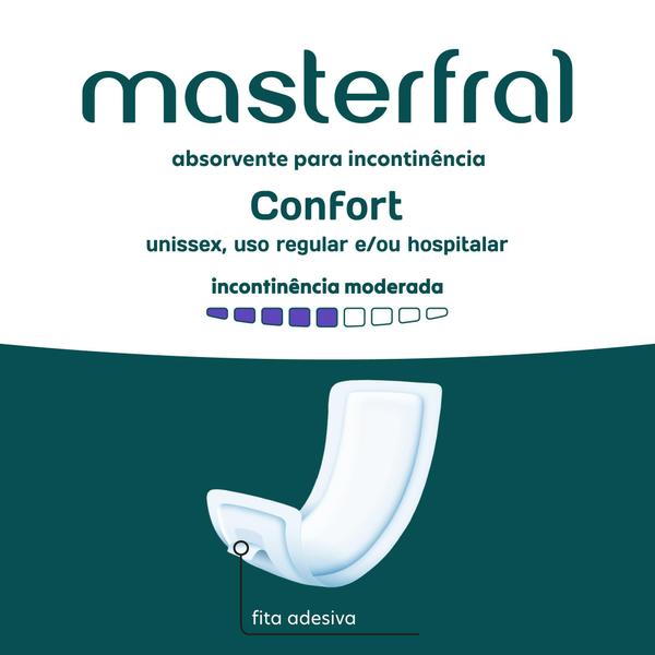 Imagem de Absorvente para Incontinência Masterfral Confort 20un 