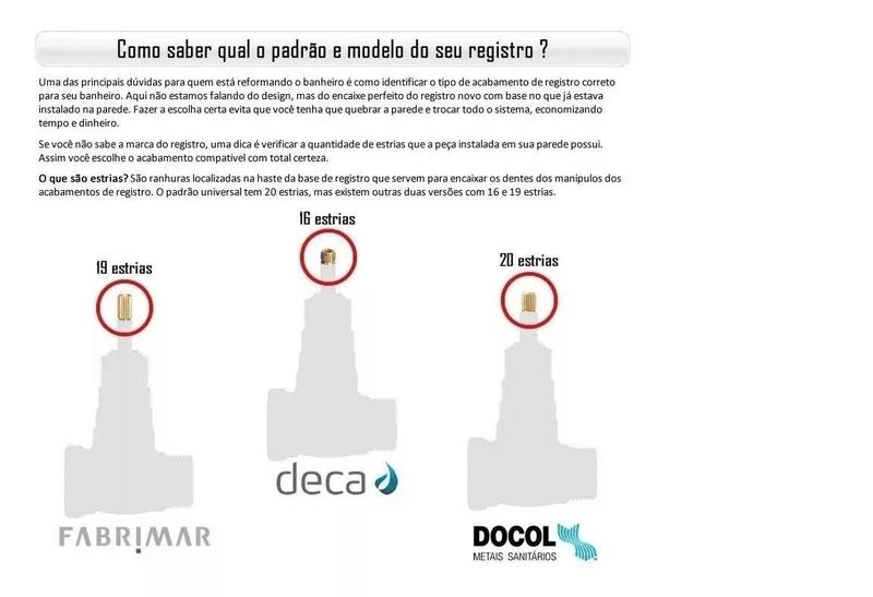 Imagem de Acabamento De Registro Docol Gali Base Docol e Deca