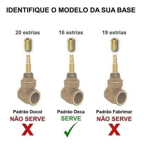 Imagem de Acabamento Lorenzetti Registro Gaveta Pressão Lorenlike 02un