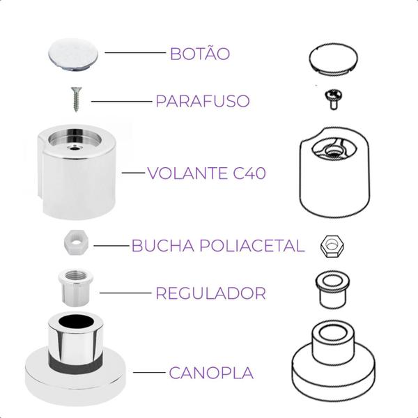 Imagem de Acabamento Para Registro 1/2 3/4 e 1 Cromado Pressão Gaveta Chuveiro Banheiro Padrão Docol