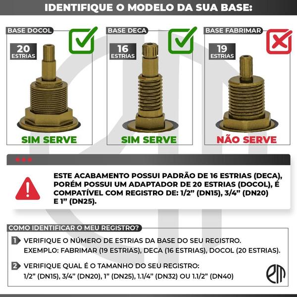 Imagem de Acabamento Para Registro Banheiro Alavanca Quadrado Dourado Brilhante Chuveiro Padrão Docol