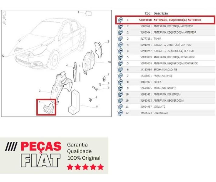 Imagem de Acabamento Parabarro Dianteiro Le Grand Siena / Novo Palio