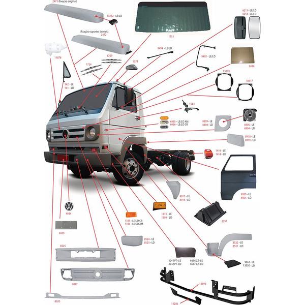 Imagem de Acabamento Paralama VW 8.150 Delivery Após 2006 LD