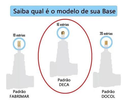 Imagem de Acabamento Registro 3/4 Ou 1/2 Industrial Fani Living 509