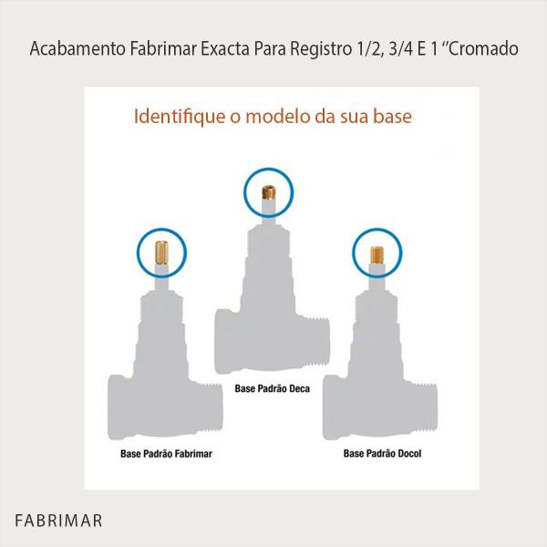 Acabamento Registro Exacta Fabrimar Deca Docol Universal Imagem de Acabamento Registro Exacta Fabrimar Deca Docol Universal