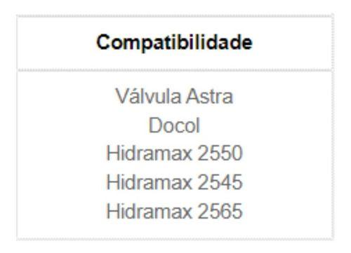 Imagem de Acabamento Válvula Descarga Branco Hydramax 2550 Docol Astra