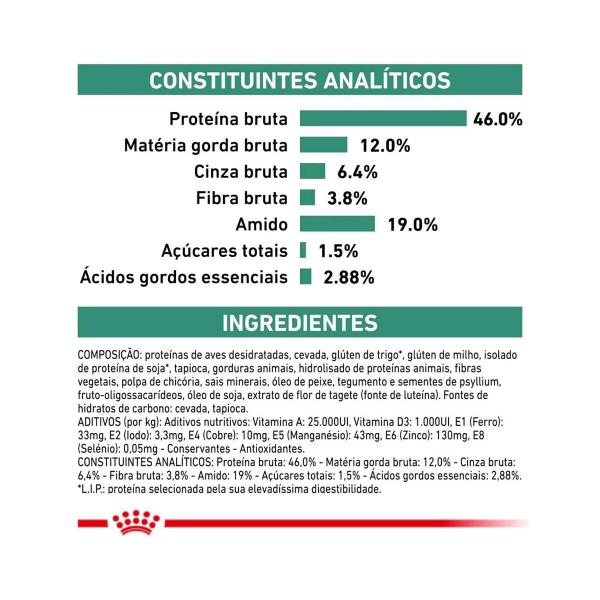 Imagem de Acc vdf satiety 1,5 kg