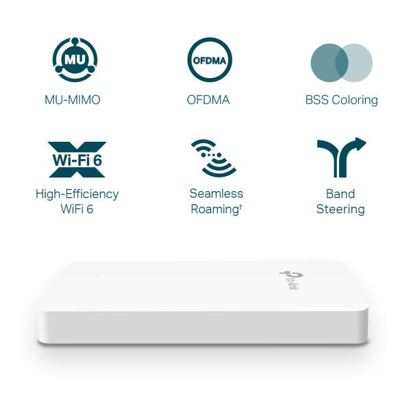 Imagem de Access Point Wi-fi 6 Gigabit Ax1800 Montavel Em Parede Eap615 Wall Smb