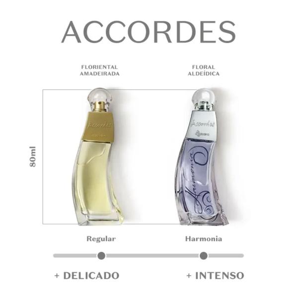 Imagem de Accordes Desodorante Colônia 80ml