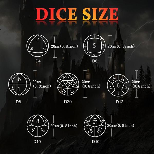 Acessórios de jogo de tabuleiro Metal Dice Chips para todas as idades - J-One Imagem de Acessórios de jogo de tabuleiro Metal Dice Chips para todas as idades