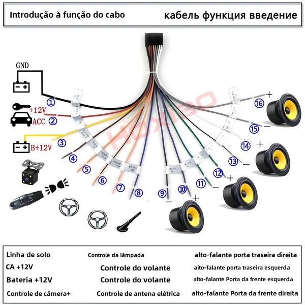 Imagem de Acessórios De Rádio Estéreo Para Carro Com Cabo Iso Para Reprodutor Android Para Kia Suzuki Vw