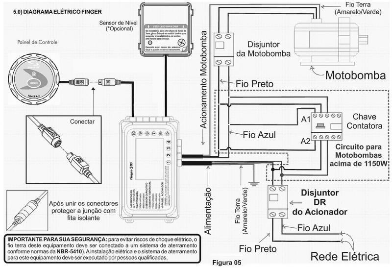 Imagem de Acionador Digital Banheira Motobomba Finger 3 Sinapse 220v