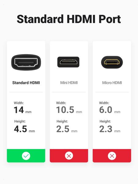 Imagem de Acoplador HDMI UGREEN 8K @60Hz Adaptador HDMI fêmea para fêmea x2