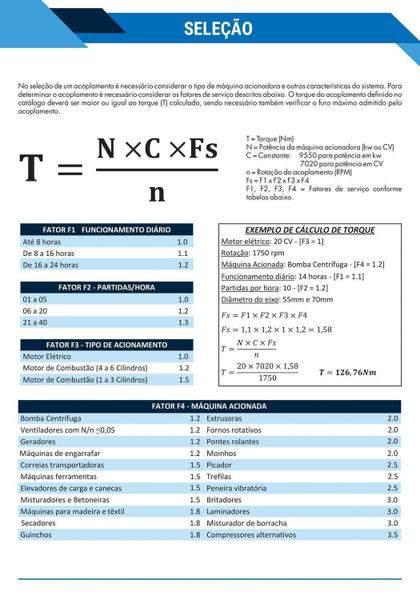 Imagem de Acoplamento Elástico AV 28