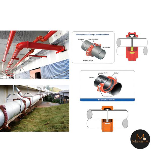 Imagem de Acoplamento Ranhurado Grooved Rígido 2.1/2 73mm