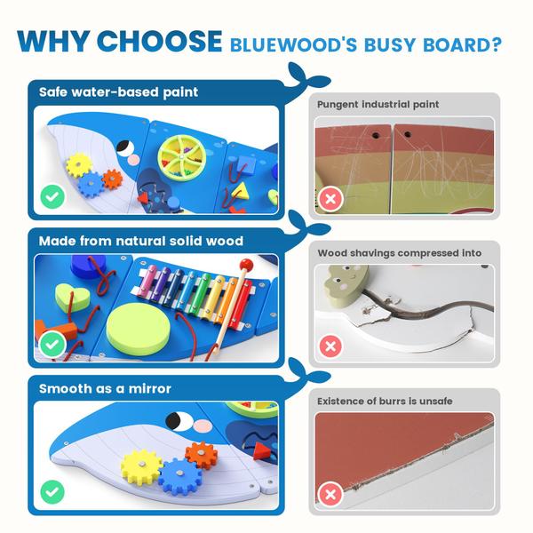 Imagem de Activity Wall Busy Board BlueWood Whale Toddler Learning