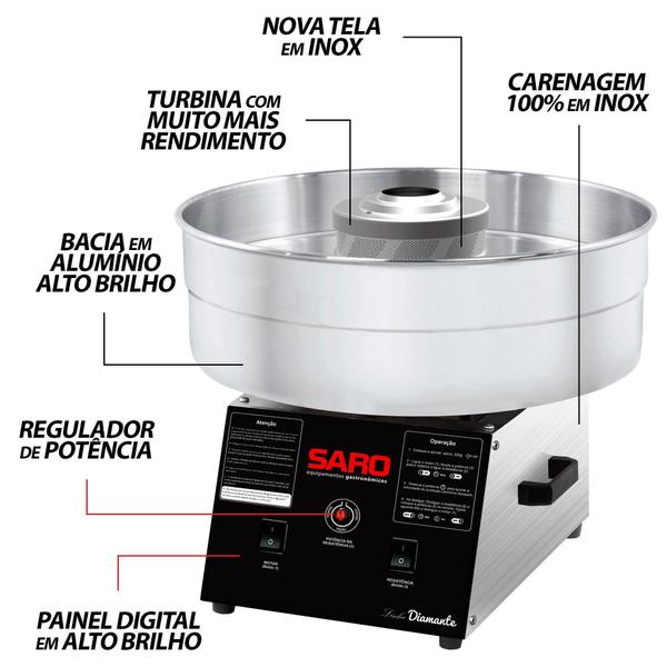 Ad Máquina De Algodão Doce 50/60 Hz Bivolt 127/220 V - Saro Imagem de Ad Máquina De Algodão Doce 50/60 Hz Bivolt 127/220 V