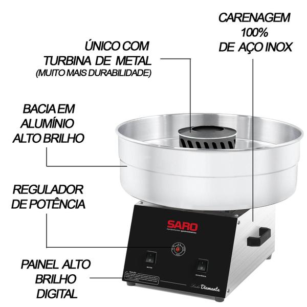 AD11 Maquina de algodao doce 127 V 50/60 HZ 127V - SARO Imagem de AD11 Maquina de algodao doce 127 V 50/60 HZ 127V