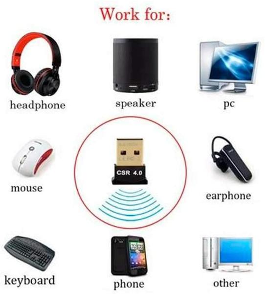 Imagem de Adapt Bluetooth 4.0 Wireless Desktop p/ Mouse Teclado Fones