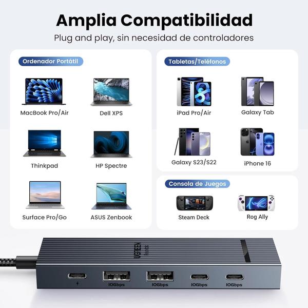 Imagem de Adaptador 10 Gbps UGREEN Tipo C Hub 6x1 USB C 3.2 e USB-A 3.2 Gen 2 HDMI 4K 60Hz Dock PD 100W