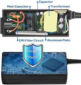 Imagem de Adaptador AC Shyarweyy 65W para Dell Latitude 7480 7490 E5400