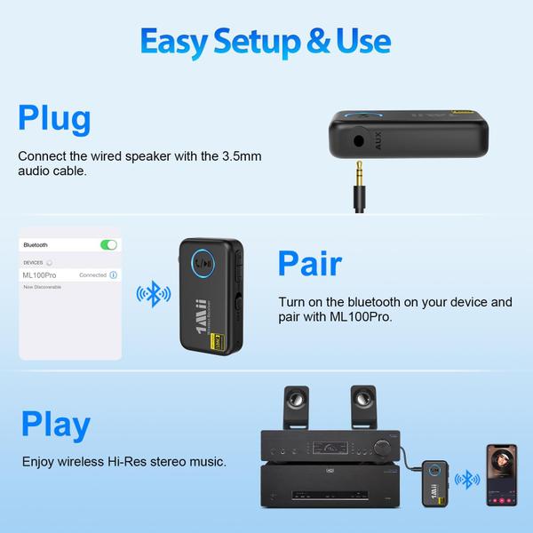 Imagem de Adaptador auxiliar Bluetooth 1Mii LDAC com controle de volume, bateria 8H