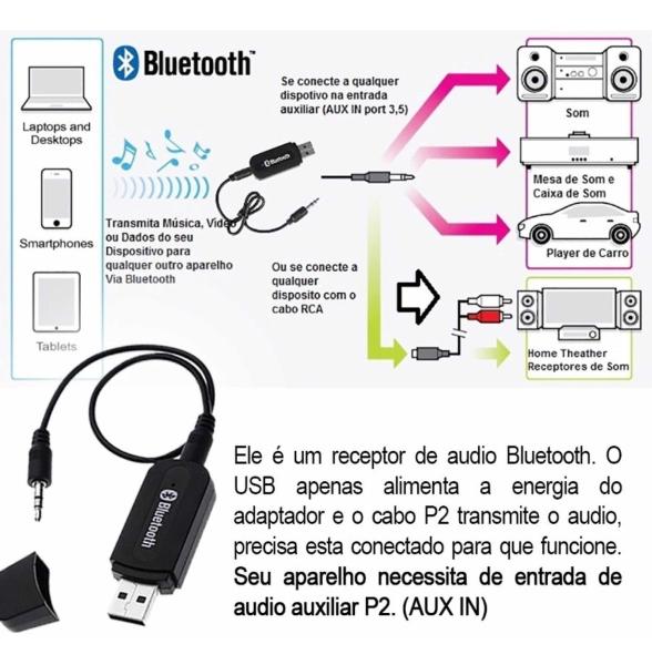 Adaptador Bluetooth Wireless P2 Musica Para Carro - Alinee Imagem de Adaptador Bluetooth Wireless P2 Musica Para Carro