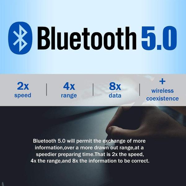 Imagem de Adaptador Bluetooth Wokex USB Bluetooth 5.0 Receptor Dongle