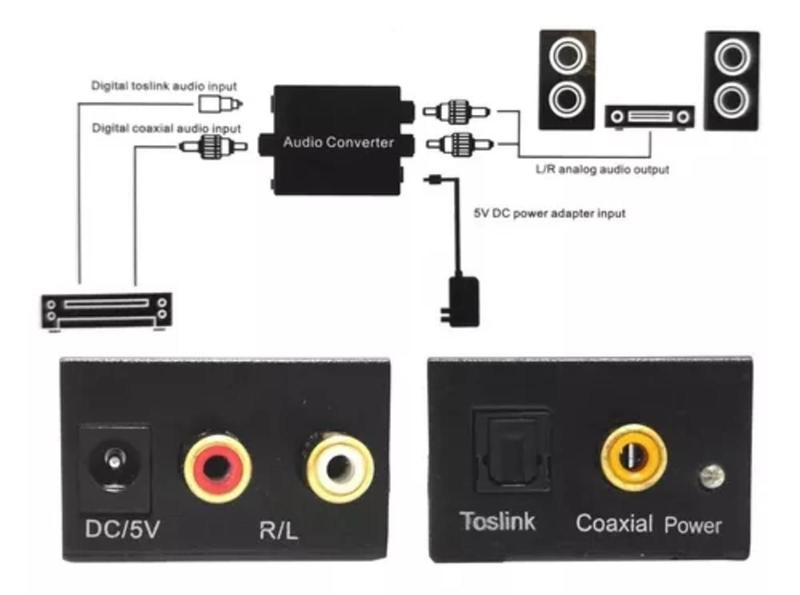 Adaptador Conversor Audio Digital Estereo Optico Auxiliar P2 - FY Imagem de Adaptador Conversor Audio Digital Estereo Optico Auxiliar P2