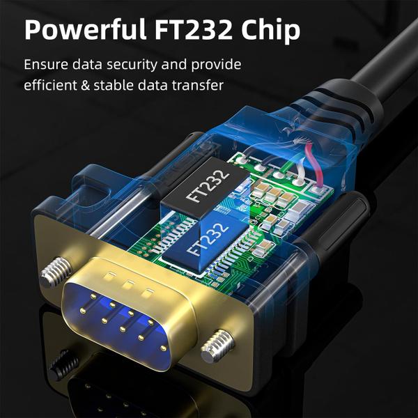 Adaptador conversor de cabo serial USB-C para RS232 DB9 OIKWAN Imagem de Adaptador conversor de cabo serial USB-C para RS232 DB9 OIKWAN