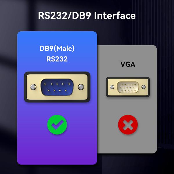 Adaptador conversor de cabo serial USB-C para RS232 DB9 OIKWAN Imagem de Adaptador conversor de cabo serial USB-C para RS232 DB9 OIKWAN