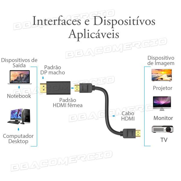 Imagem de Adaptador Conversor Displayport DP 4k Para Hdmi Vention 30Hz