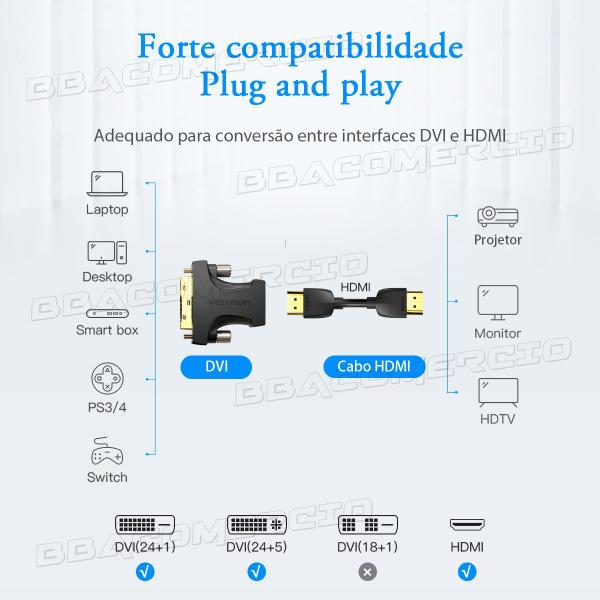 Imagem de Adaptador Conversor DVI macho X HDMI Fêmea 1080P HD Vention