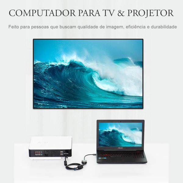 Imagem de Adaptador Conversor Hdmi Cabo Para Vga Alta Qualidade 1080p