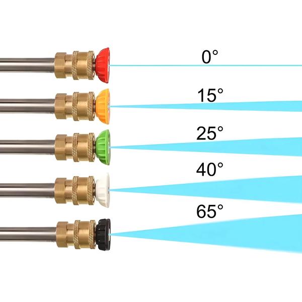 Imagem de Adaptador de Bico Karcher Série K - Conector Rápido para Lavadora de Alta Pressão