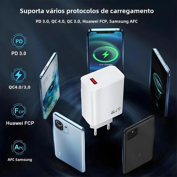 Imagem de Adaptador de Carregamento Rápido USB GaN 67W - iPhone 15, Samsung, Xiaomi e Redmi