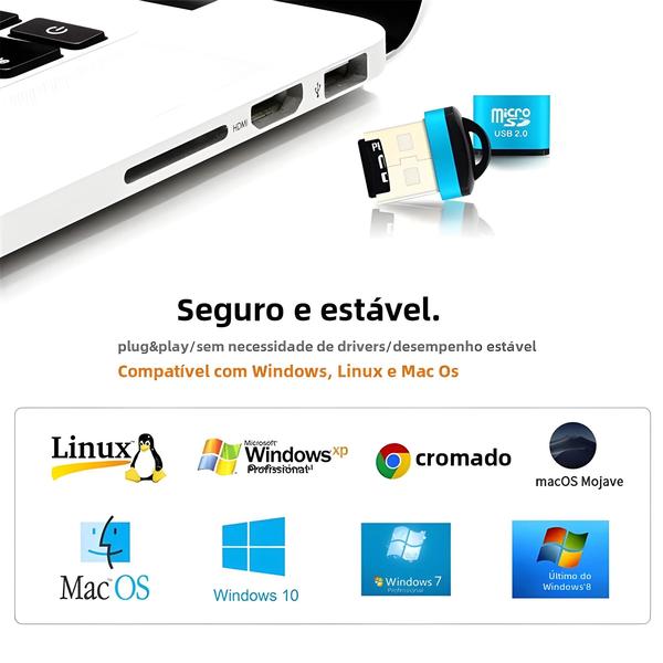 Imagem de Adaptador de Cartão de Memória Mini USB para Micro SD/TF - Alta Velocidade