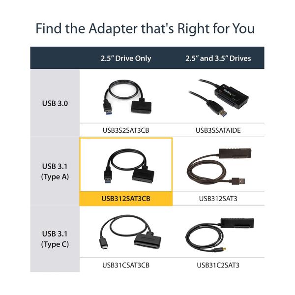 Imagem de Adaptador de disco rígido USB 3.1 a 2.5 SATA  StarTech.com