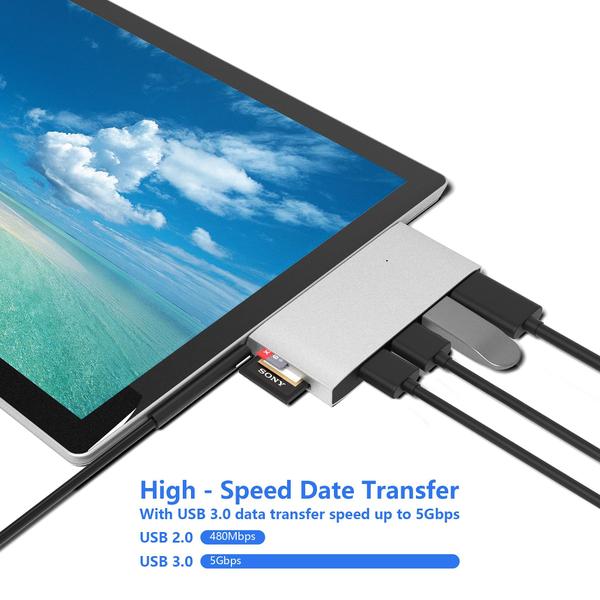 Imagem de Adaptador de hub USB de docking station para Surface Pro 4/5/6