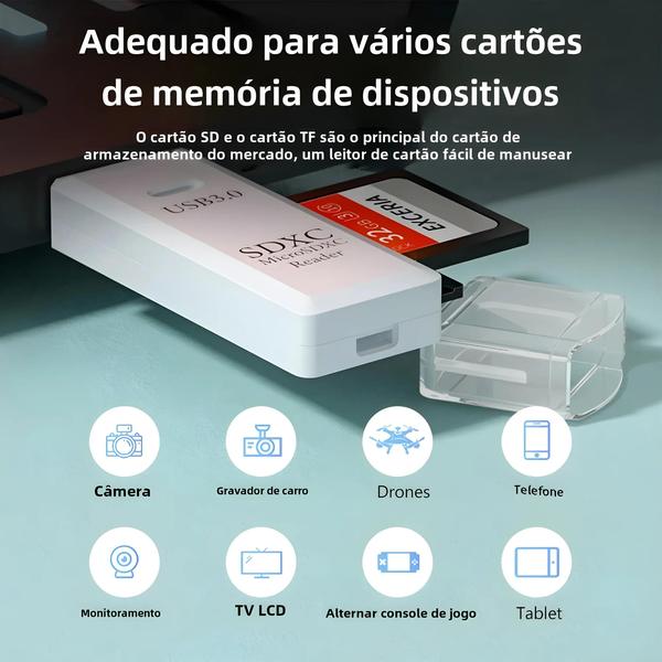 Imagem de Adaptador de Leitor de Cartões SD e TF USB 3.0 2 em 1 para PC e Laptop